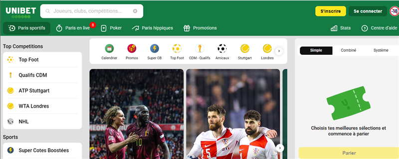 Jouer sur Unibet casino